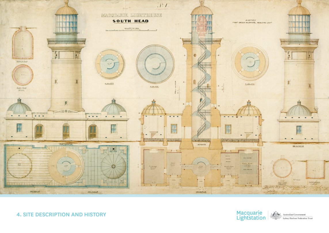 Coverpage - Chapter 4 - Site Description and History
Historical plan, section and elevations of the new lighthouse by James Barnet dated 22 May 1879 (National Archives of Australia)