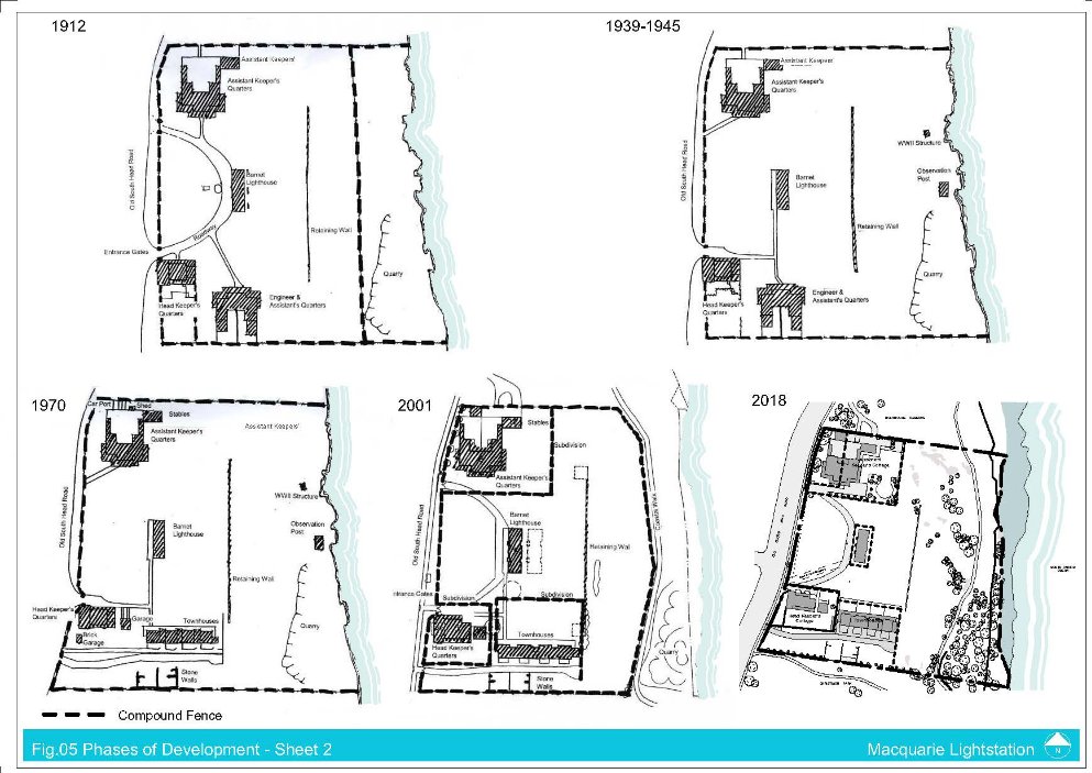 Figure 5 - Phases of Development (sheet 2 of 2)