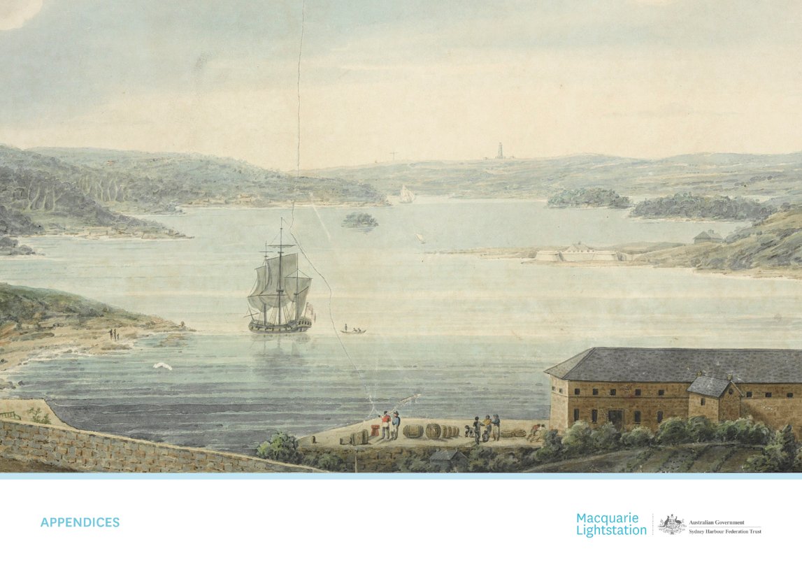 Coverpage - Appendices
Historical illustration (Richard Read Snr. 1819 View to Macquarie Lighthouse from Bunker Hill (State Library of New South Wales))