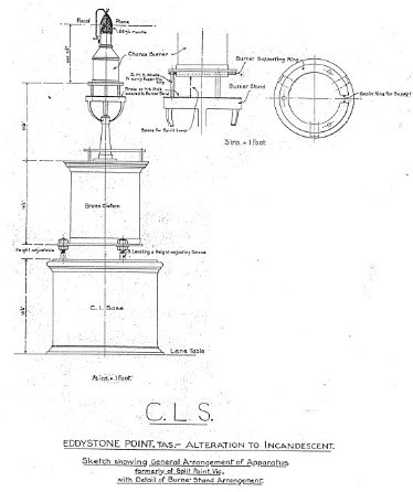 Blueprint Map showing arrangement of incandescent system. Marked at the bottom as 'C.L.S Eddystone Point. TAS - Alteration to incandescent. AMSA archives 