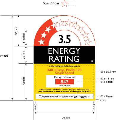The energy rating label, showing an example of a label for a 3.5 star pump including the specific scaled measurements. These measurements are required to ensure that each element of the label is in the correct proportion. 