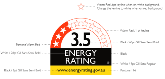 The energy rating icon, showing an example of an icon for a 3.5 star pump including the specific colours and fonts needed to adhere to the correct icon design.  