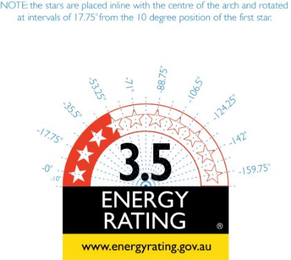 The energy rating icon, showing an example of an icon for a 3.5 star pump including the degree of angle for each of the stars in the star arch to ensure they are evenly spaced. 