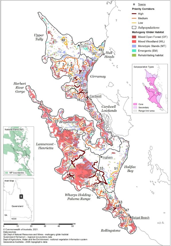 Subpopulations and priority corridors for the Mahogany Glider.