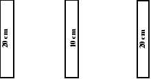 Image of lane markings including width dimensions for Finland, including a left edge lane marking, a centre line and a right edge lane marking. 