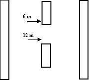 Image of lane marking pattern for Switzerland, including a left edge lane marking, a centre line and a right edge lane marking. 