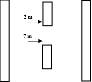 Image of motorway lane marking pattern for the United Kingdom, including a left edge lane marking, a centre line and a right edge lane marking. 