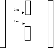 Image of dual carriageway marking pattern for the United Kingdom, including a left edge lane marking, a centre line and a right edge lane marking. 