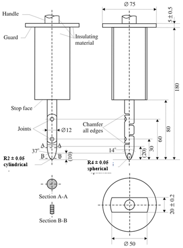 Diagram showing the access probe measurements