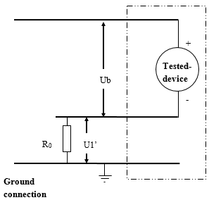 Figure shows the process for voltage measurement if U1 is greater than or equal to U2 between the negative pole of the Tested-Device and the ground connection