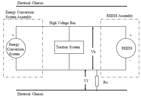 Flowchart shows how voltage is measured and recorded