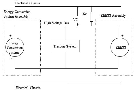 Flowchart shows how voltage is measured and recorded when V2 is greater than V1 and a standard known resistance is inserted