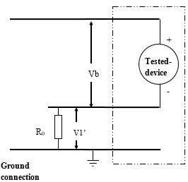 Flowchart shows how voltage is measured and recorded when V2 is greater than V1 and a standard known resistance is inserted