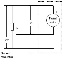 Flowchart shows how voltage is measured and recorded when V2 is greater than V1 and a standard known resistance is inserted