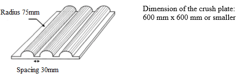 Figure shows a diagram of the crush plate to be used in the test and the crush plate's dimensions