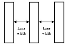 Image showing how lane width is measured between the left edge, centre line and right edge lane markings for the purposes of this regulation.