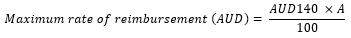 Start formula maximum rate of reimbusement (AUD) equals start fraction AUD140 times A over 100 end formula