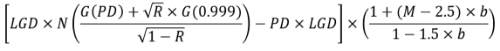 Formula for the capital requirement, K, an input for the calculation of RWA for UL.