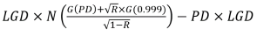 Formula for the capital requirement for non-defaulted retail residential mortgage exposures.