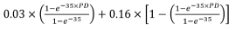 Formula for the correlation factor for non-defaulted SME retail exposures.