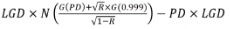 Formula for the capital requirement for non-defaulted retail exposures.