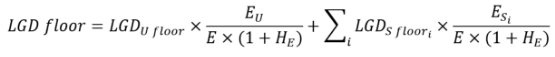 Formula for the LGD floor for corporate exposures under the advanced IRB approach.