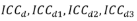 Prospective IRRBB capital charges at the calculation date d and the three latest month-ends, d1, d2 and d3 