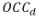 Optionality capital charge at the calculation date d