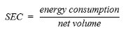 Formula relates to SEC (specific energy consumption) which is calculated as the cabinet's energy consumption in kWh per 24 hours divided by the cabinet's net volume in cubic metres.