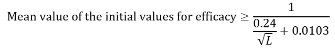 Initial efficacy requirement which states that the mean value of the initial values for efficacy must be equal to or greater than the inverse of the sum total of 0.24 divided by the square root of the mean measured initial values for the luminous flux of the products plus 0.0103.