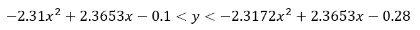 Mathematical expression relates to chromaticity coordinates x and y whereby the value of y is less than the sum total of -2.3172 multiplied by x-squared plus 2.3653 multiplied by x minus 0.28, and the value of y is greater than the sum total of -2.31 multiplied by x-squared plus 2.3653 multiplied by x minus 0.1.