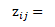 The symbol used in Equation 4 for the stocking density, in stems per hectare, for the jth plot in the ith carbon estimation area.