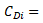 The symbol used in Equation 9 for the initial carbon stock for the ith carbon estimation area at the declaration date, in tonnes carbon.