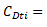 The symbol used in Equation 9 for the initial carbon stock in trees for the ith carbon estimation area, determined using FullCAM, at the declaration date, in tonnes carbon.