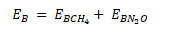 A formula to work out the total emissions from methane and nitrous oxide for the project area due to biomass burning – measured in carbon dioxide equivalents.