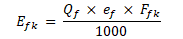 A formula to work out the emissions from fuel use for a single gas type for the project area for each reporting period – measured in carbon dioxide equivalents.