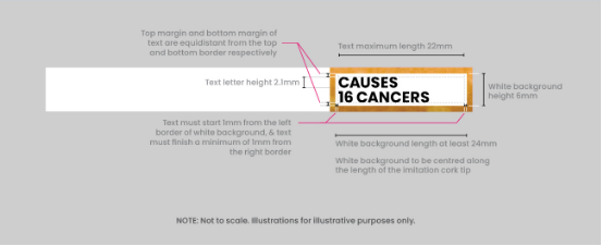 A white cigarette with cork coloured filter. On the filter is a white rectangle containing words CAUSES 16 CANCERS in capital letters. Image summarises required dimensions for the white rectangle and text. A note states that the image is not to scale