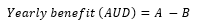 Start formula yearly benefit (AUD) equals A minus B end formula. 