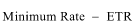 Start formula Minimum Rate minus ETR end formula