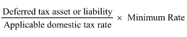 Start formula start fraction Deferred tax asset or liability over Applicable domestic tax rate end fraction times Minimum Rate end formula