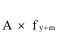 Start formula A times f subscript y subscript plus subscript m end formula