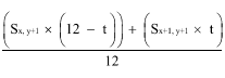 Start formula start fraction open bracket S subscript x subscript comma subscript y subscript plus subscript 1 times open bracket 12 minus t close bracket close bracket plus open bracket S subscript x subscript plus subscript 1 subscript comma subscript y subscript plus subscript 1 times t close bracket over 12 end fraction end formula